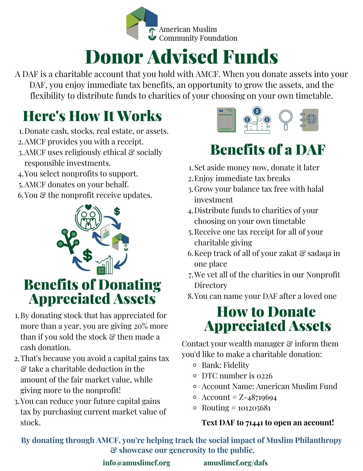 President's Blog: Donor Advised Funds - Creating Impact - Community  Foundation for Monterey County